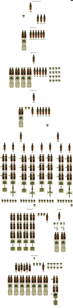 Bateria artylerii piechoty